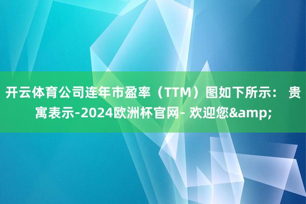 开云体育公司连年市盈率（TTM）图如下所示： 　　贵寓表示-2024欧洲杯官网- 欢迎您&